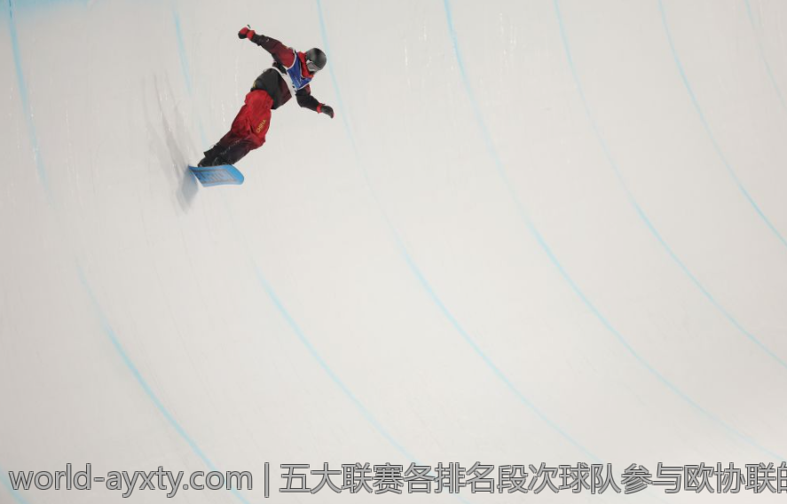 五大联赛各排名段次球队参与欧协联的具体情况揭秘
