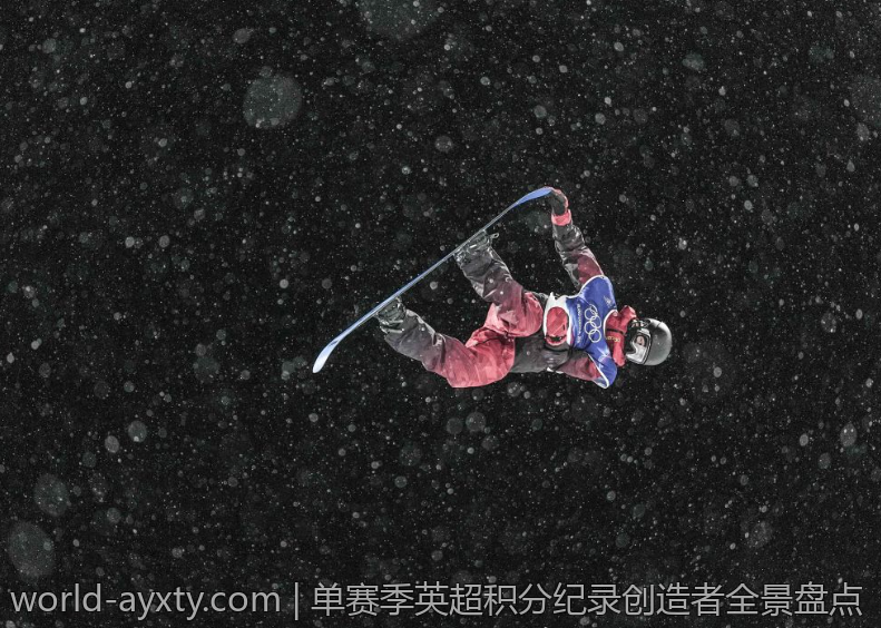 单赛季英超积分纪录创造者全景盘点